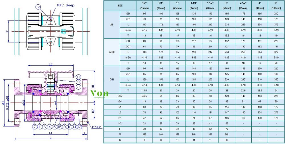 kích thước của hershey vp 641 loại thường mặt bích