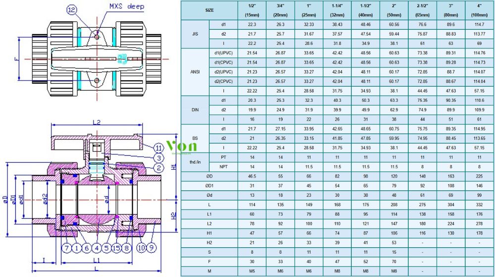 kích thước của hershey vp 644 loại thường rắc co