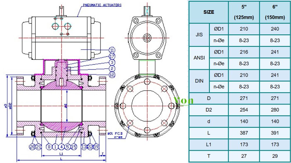 kích thước của hershey vp 680 từ dn125 đến dn150