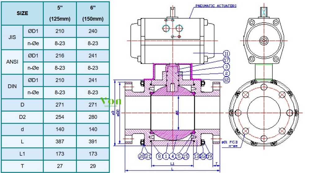 kích thước của hershey vp 681 từ dn125 đến dn150
