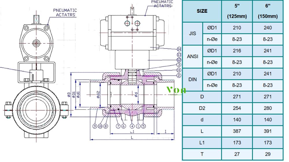 kích thước của hershey vp 684 từ dn125 đến dn150
