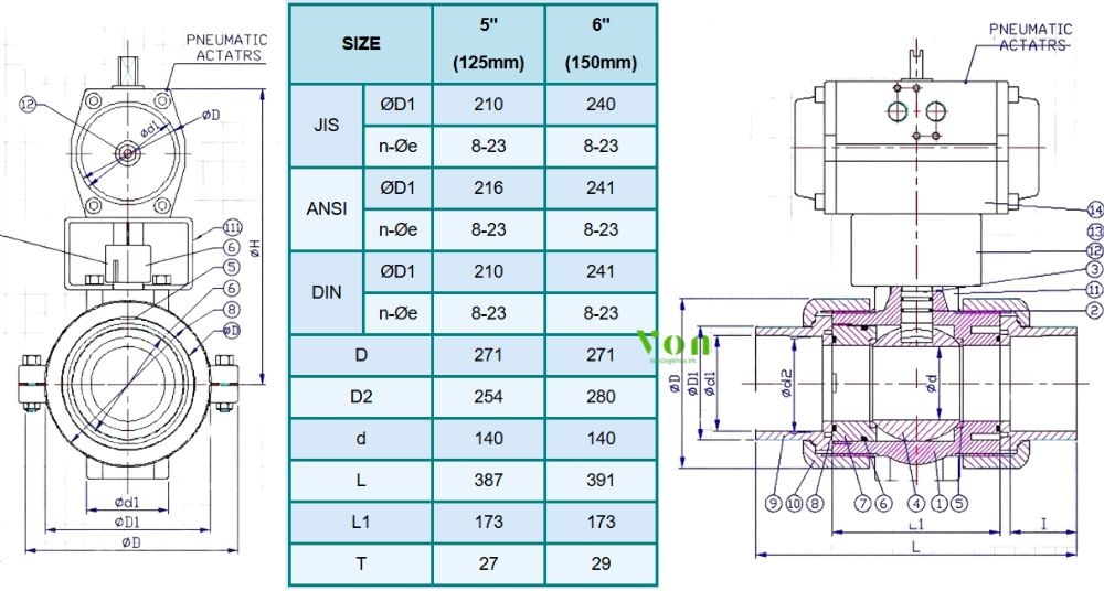 kích thước của hershey vp 685 từ dn125 đến dn150