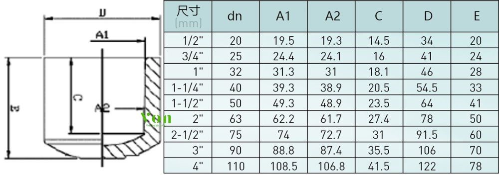 kích thước của nắp bịt pph hershey hàn lồng