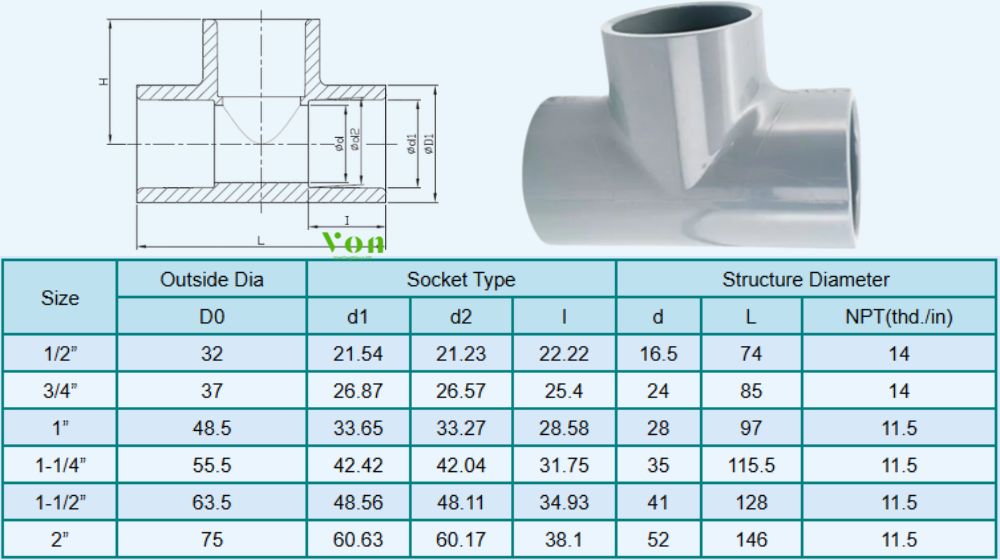 kích thước của tê cpvc công nghiệp hershey sch80 sxsxt