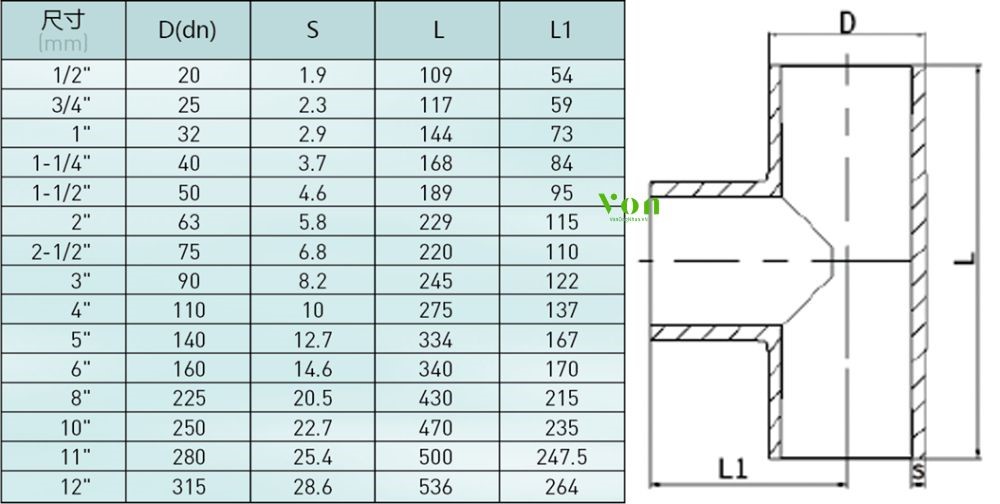 kích thước của tê nhựa pph hershey hàn đối đầu
