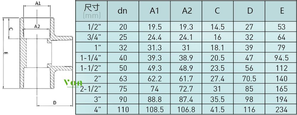 kích thước của tê nhựa pph hershey hàn lồng