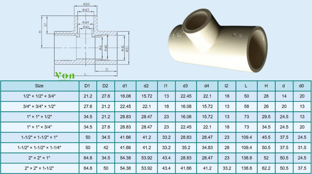 kích thước của tê thu nhựa cpvc nước nóng hershey cts sdr11 sxsxs