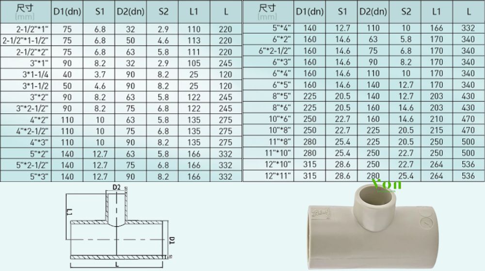 kích thước của tê thu pph hershey hàn đối đầu