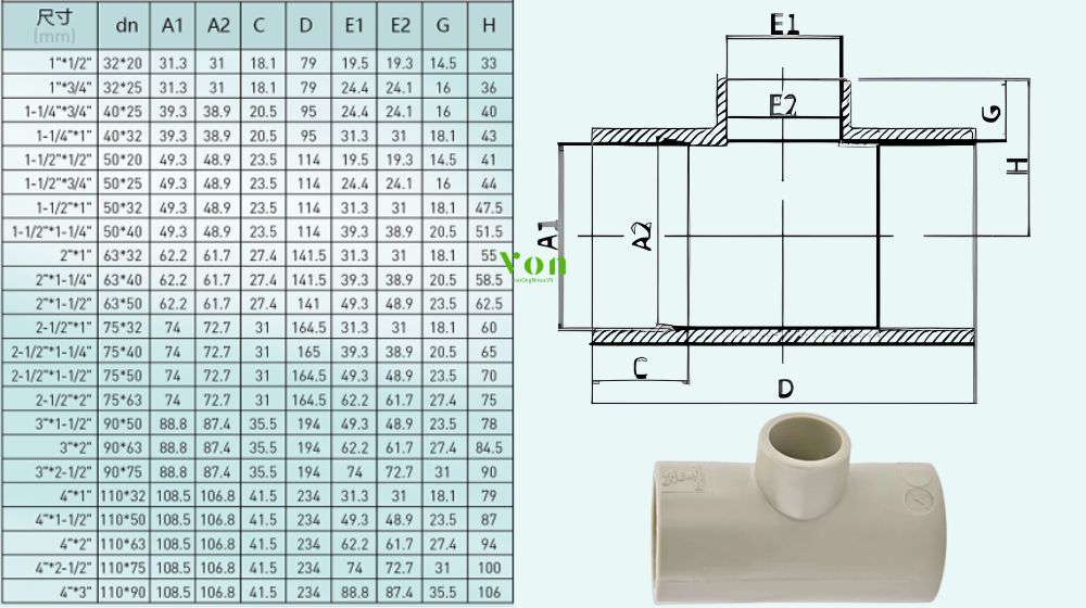 kích thước của tê thu pph hershey hàn lồng