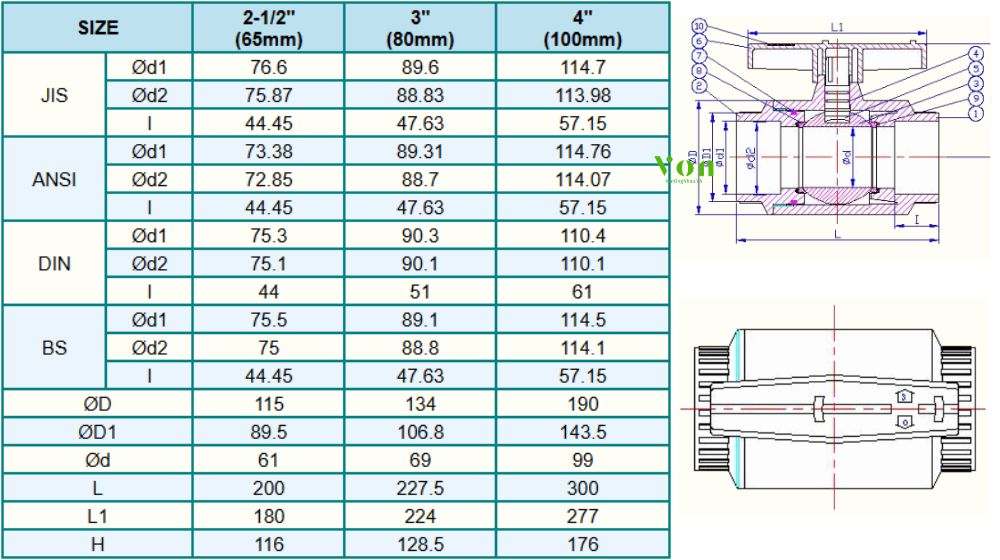 kích thước lắp đặt chi tiết