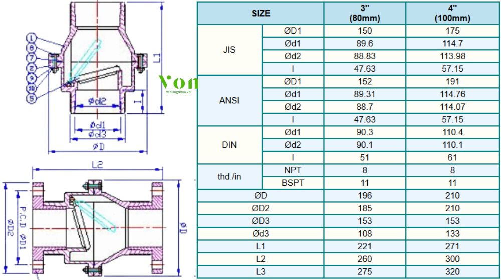 kích thước van 1 chiều lá lật vp 420