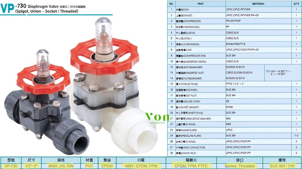 thiết kế nổi bật của hershey vp 730