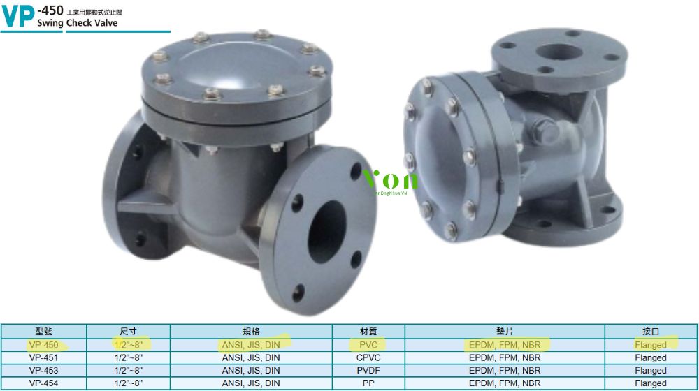 thiết kế tiện lợi của hershey vp 450