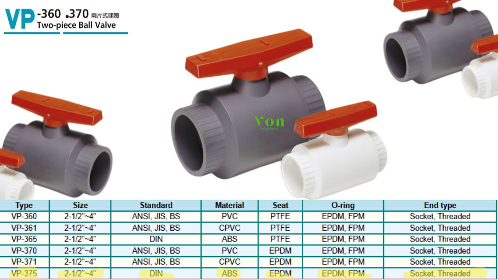 tìm hiểu về hershey vp 375