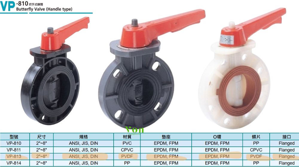 tìm hiểu về hershey vp 813
