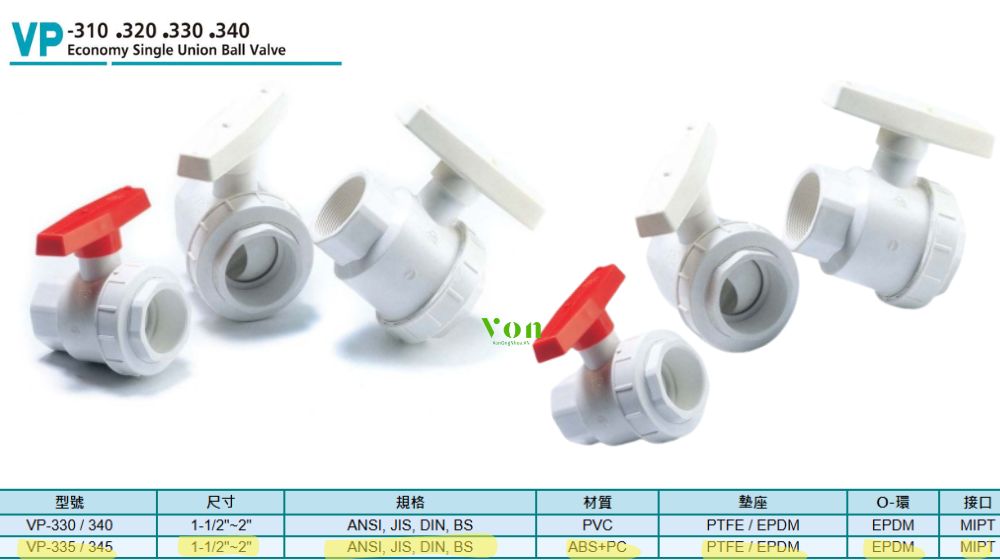 tổng quan về hershey vp 355