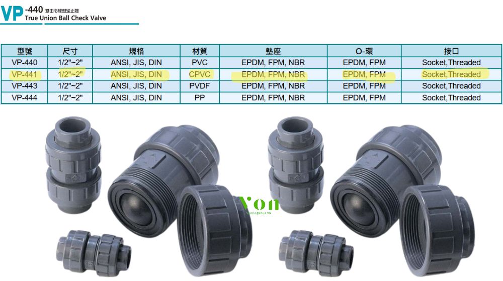 ưu điểm chịu nhiệt của hershey vp 441