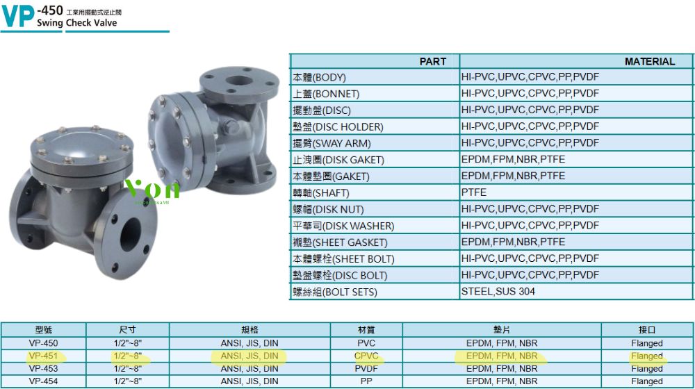 ưu điểm của hershey vp 451