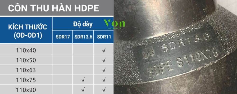 áp lực giới hạn của côn thu hdpe 110
