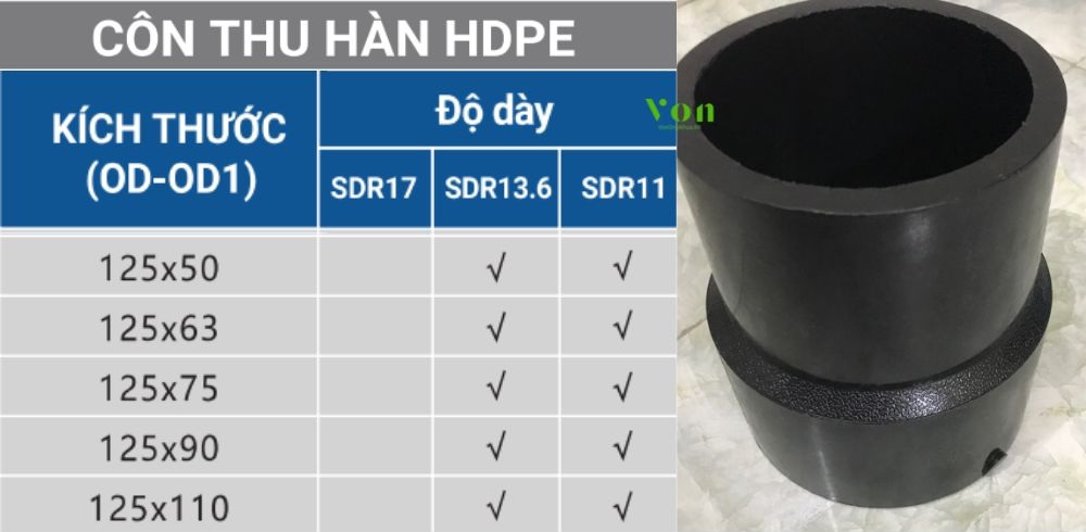 áp lực giới hạn của côn thu hdpe 125
