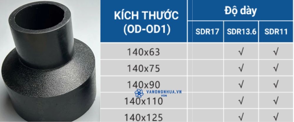áp lực giới hạn của côn thu hdpe 140