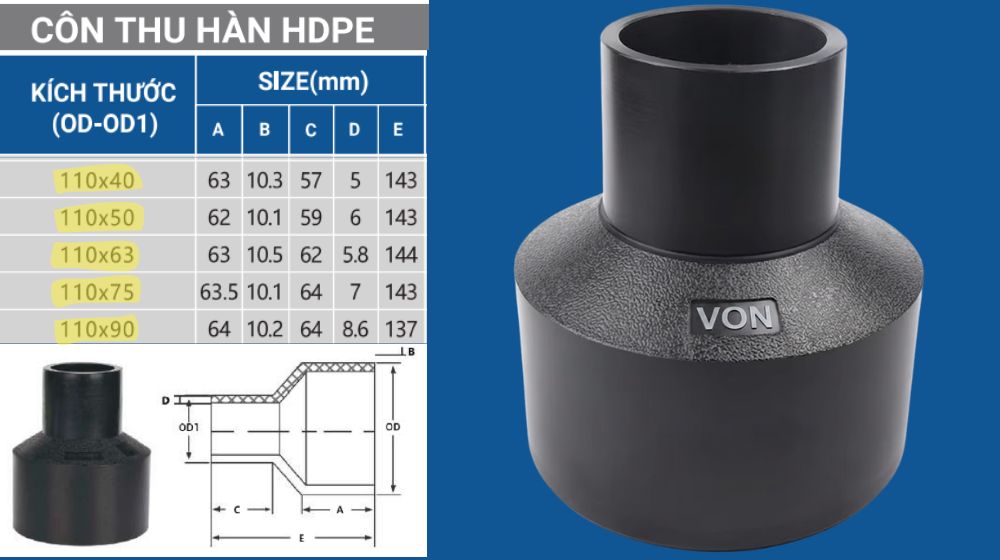 chủng loại côn thu hdpe 110