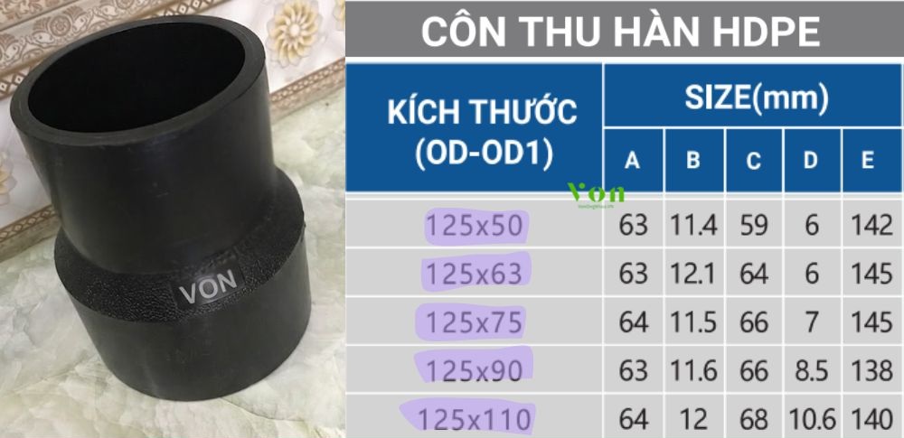 chủng loại côn thu hdpe 125