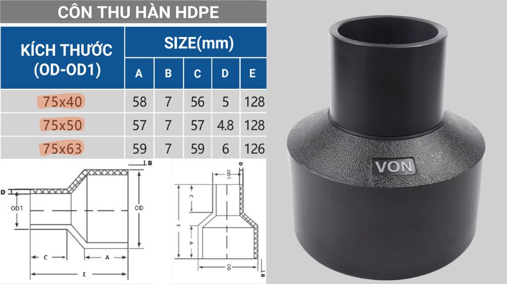 chủng loại côn thu hdpe 75