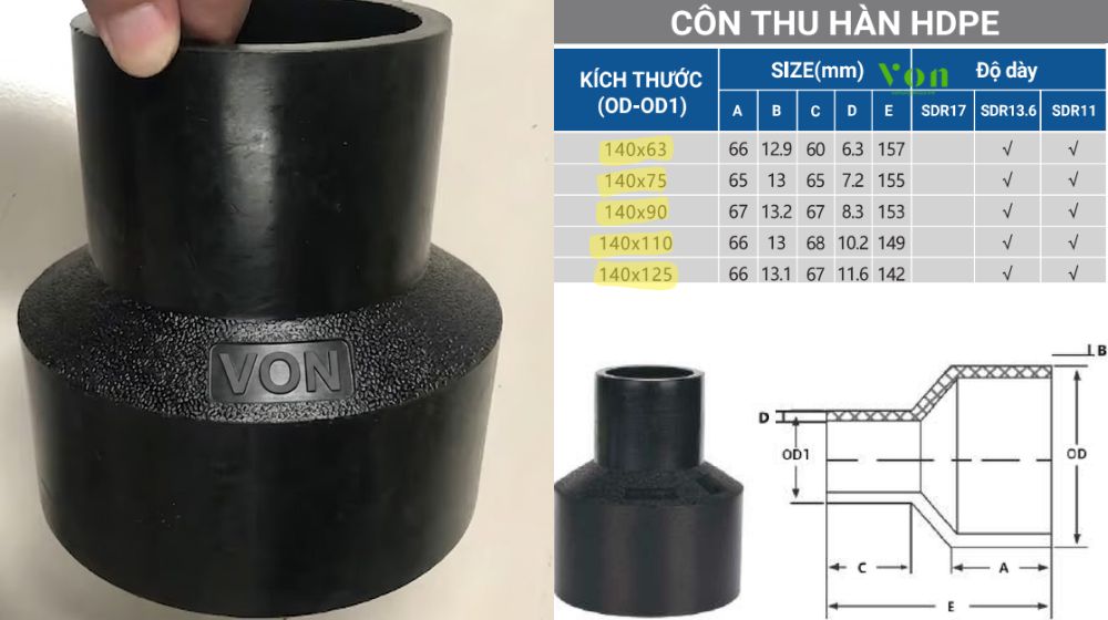 côn thu hdpe 140 có những cỡ nào