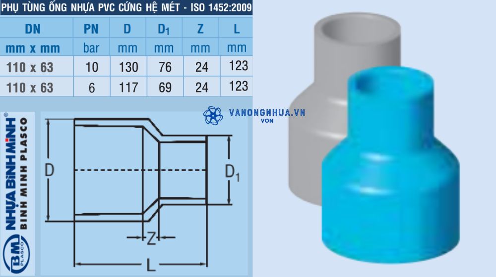 côn thu upvc d110 bình minh