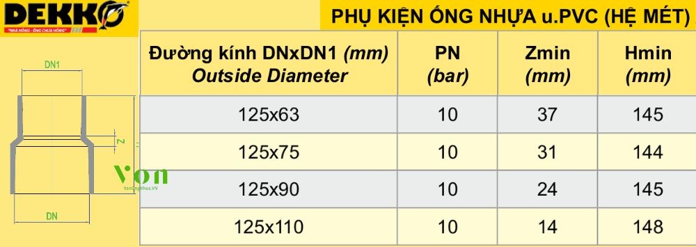 côn thu upvc d125 dekko