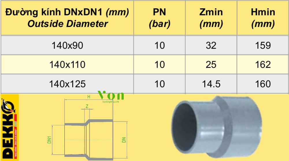 côn thu upvc d140 dekko