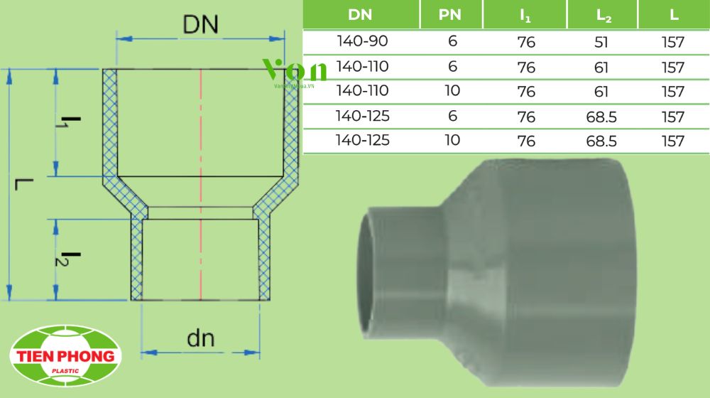 côn thu upvc d140 tiền phong