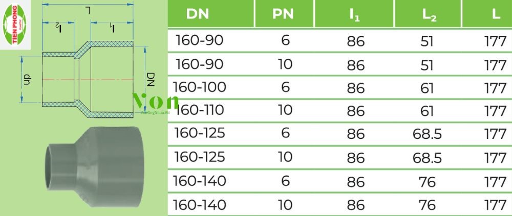 côn thu upvc d160 tiền phong