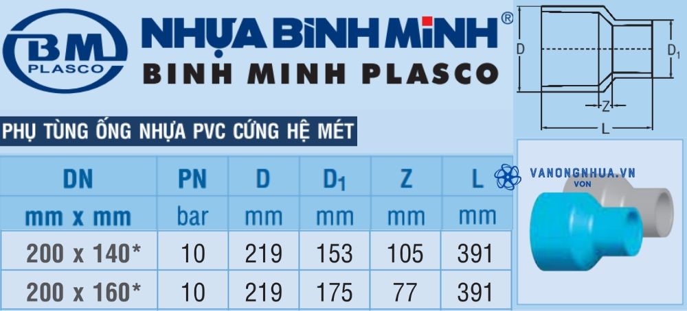 côn thu upvc d200 bình minh