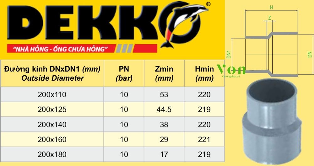 côn thu upvc d200 dekko