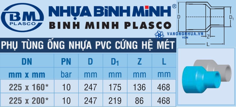 côn thu upvc d225 bình minh