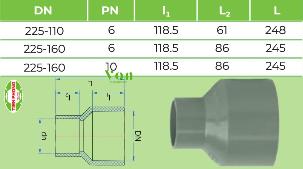 côn thu upvc d225 tiền phong