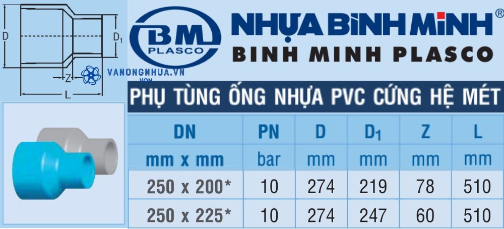 côn thu upvc d250 bình minh