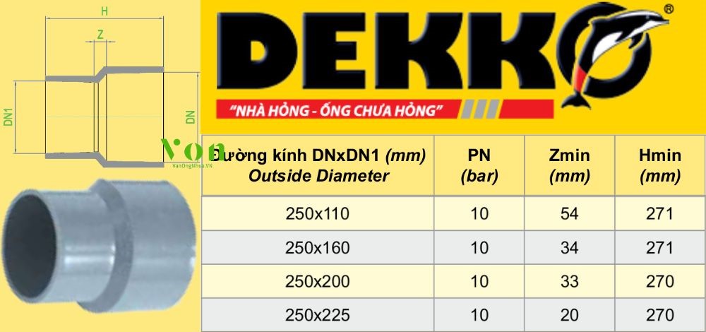côn thu upvc d250 dekko