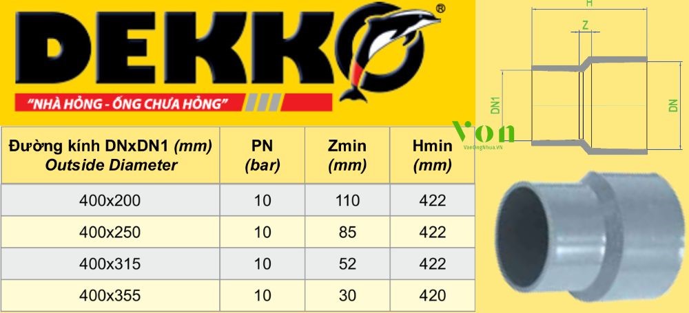 côn thu upvc d400 dekko