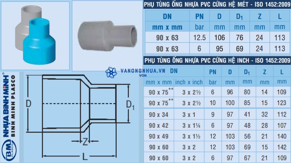 côn thu upvc d90 bình minh