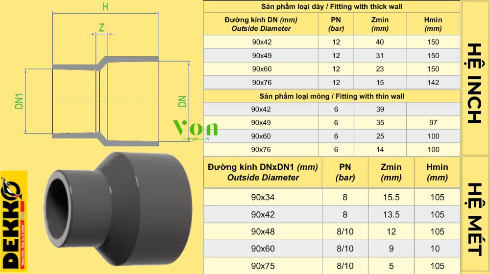 côn thu upvc d90 dekko