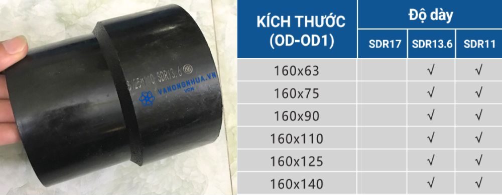 giới hạn áp lực của côn thu hdpe 160