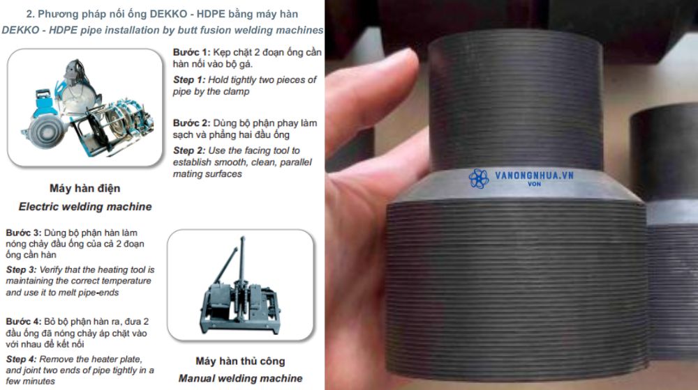 kiểu kết nối của côn thu hdpe 90