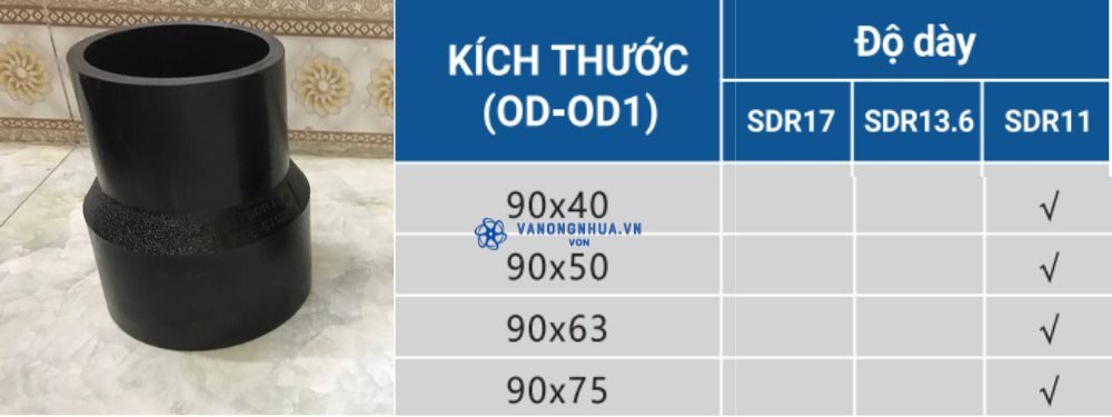 mức áp giới hạn của côn thu hdpe 90