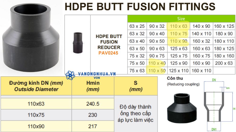 nhà cung cấp côn thu hdpe 110