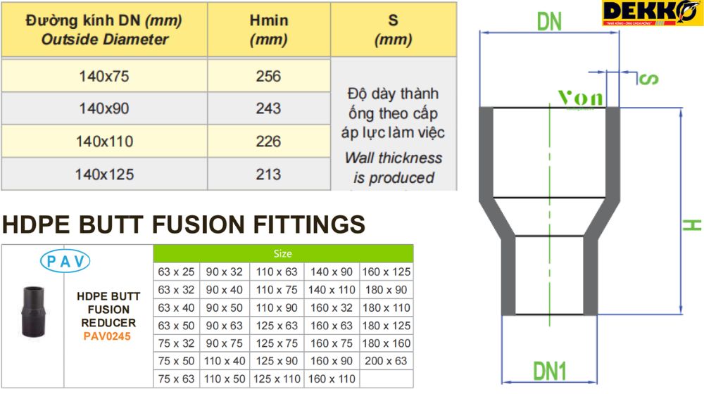 nhà cung cấp côn thu hdpe 140