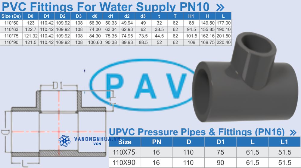 tê upvc d110 pav