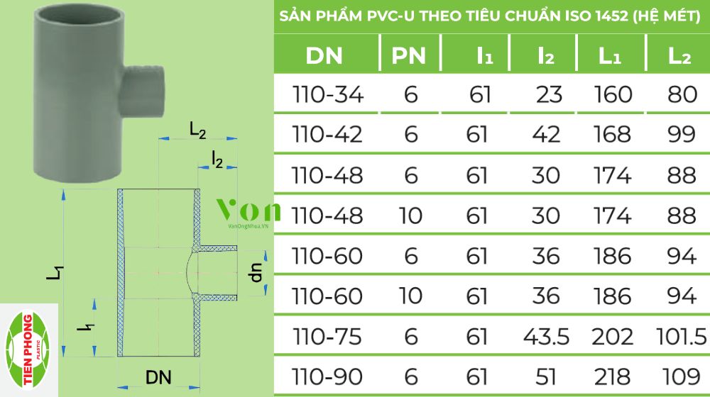 tê upvc d110 tiền phong